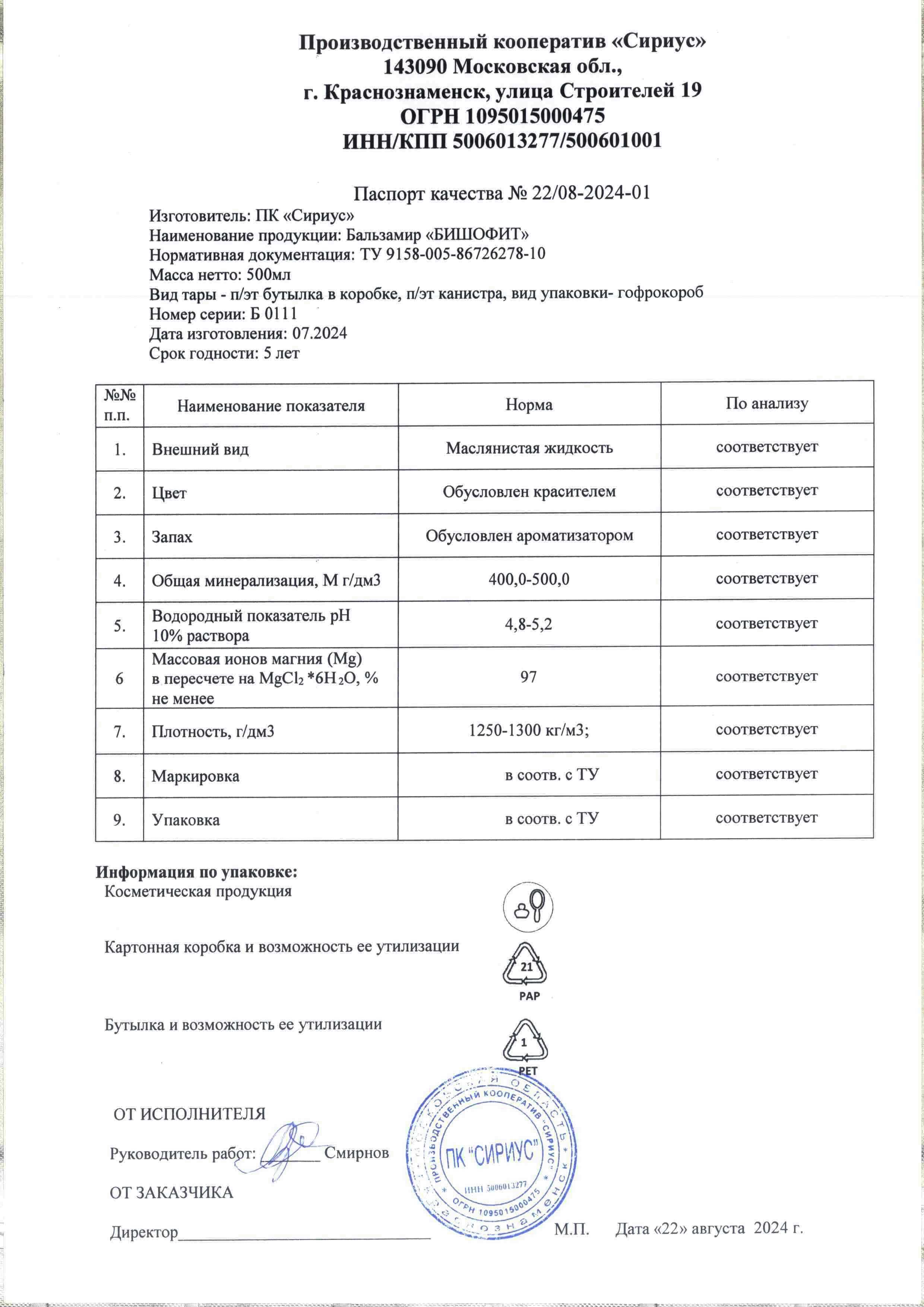 Паспорт №072024